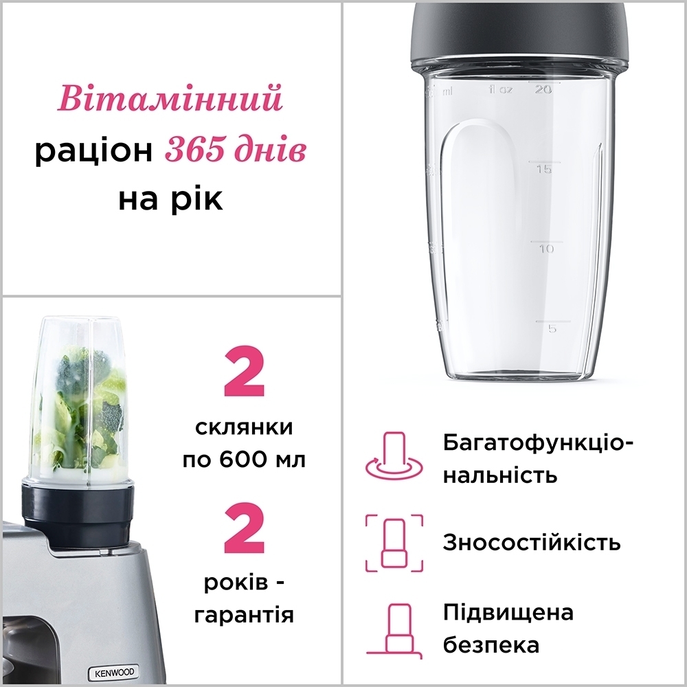 Насадка-блендер Kenwood KAH740PL Smoothie2Go Sport фото 2