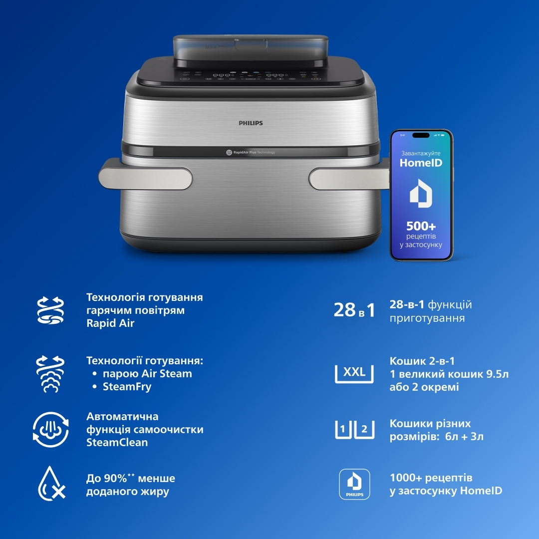 Мультипечь Philips Ovi Dual SteamFry NA565/02 фото 3