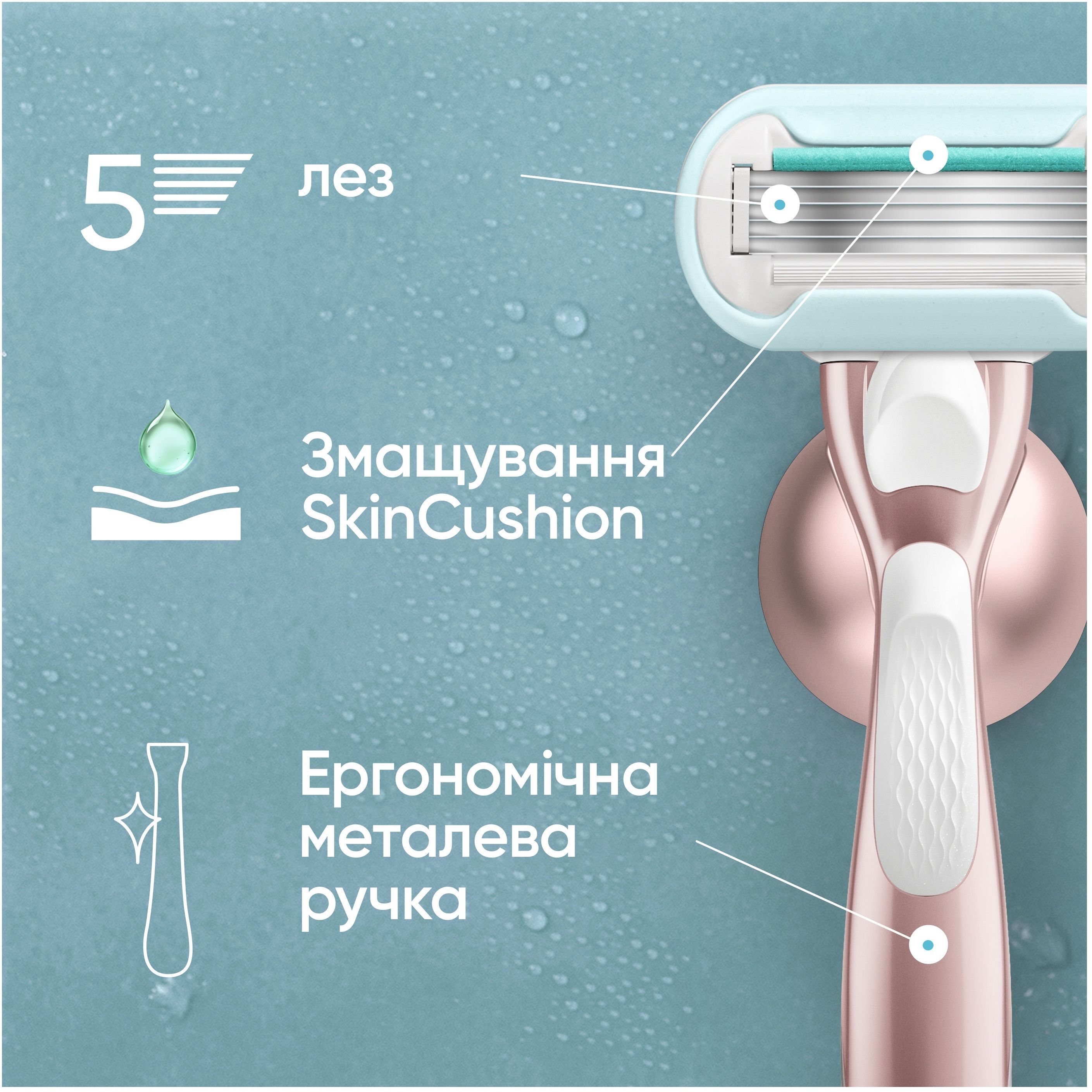 Змінні картриджі для гоління Gillette Venus Pro Smooth Sensitive жіночі 3 штфото