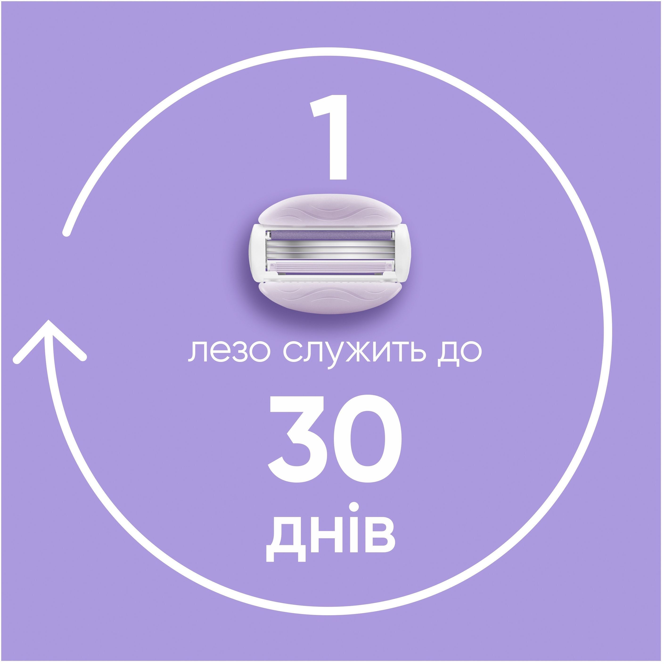 Сменные картриджи для бритья Venus ComfortGlide Breeze 6 шт + чехол для лезвий фото 6