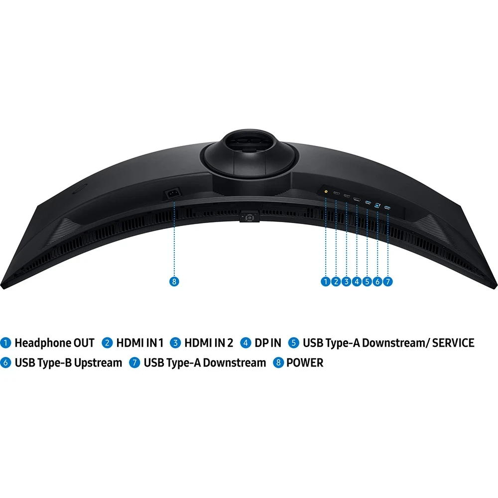 Монитор 48.7" SAMSUNG Odyssey G9 G91F (LS49FG916EIXUA) фото 8