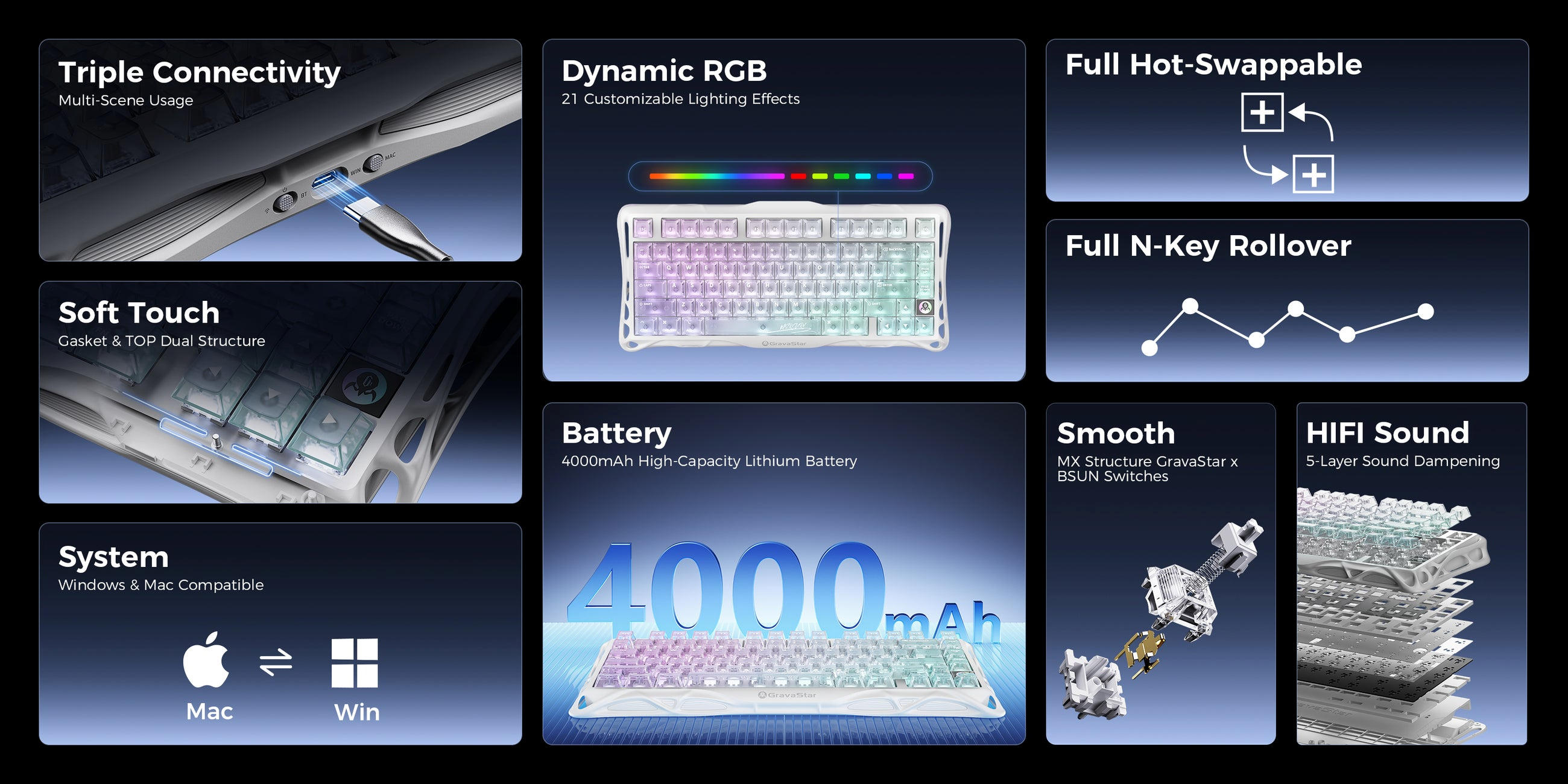 Клавиатура GravaStar Mercury K1 Lite 80keys Crystal Aurora (GSK1LITE_XTAL_AUROA) фото 4