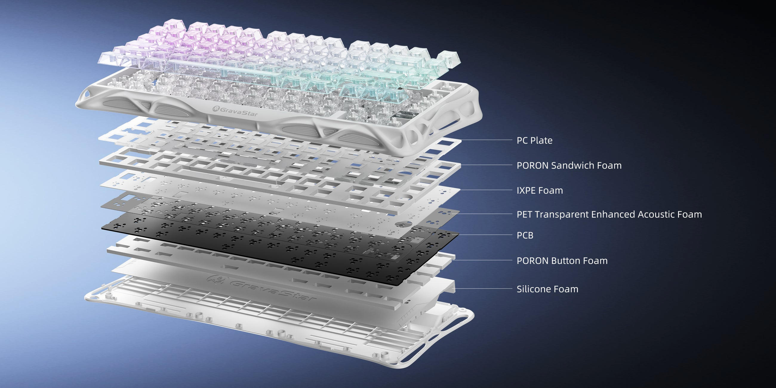 Клавиатура GravaStar Mercury K1 Lite 80keys Crystal Aurora (GSK1LITE_XTAL_AUROA) фото 14