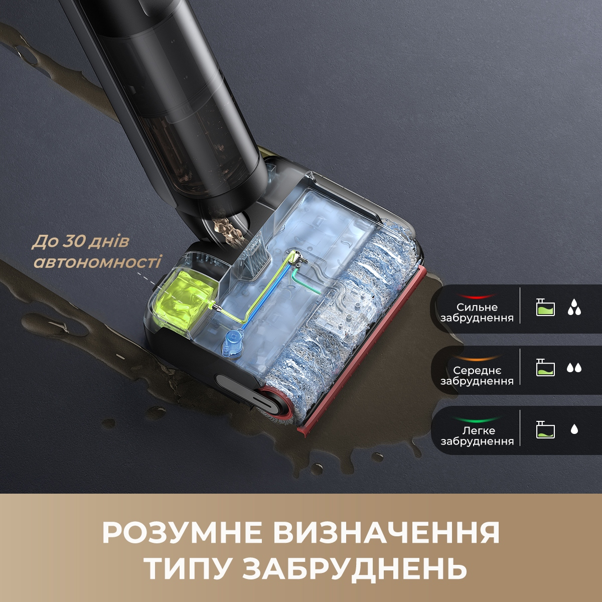 Аккумуляторный пылесос Dreame Pro FoamWash HHR46D фото 