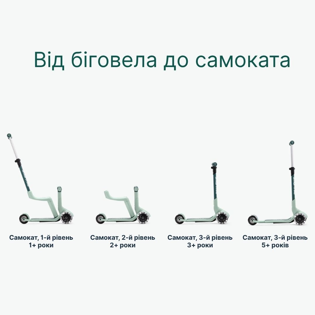 Самокат SmarTrike Xtend Mini-Ride Green (2501304)фото