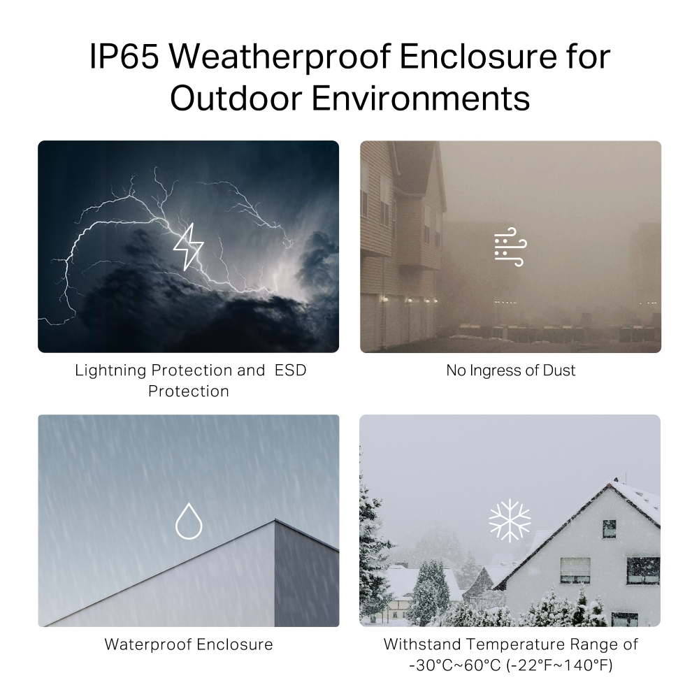 Система WiFi-Mesh TP-LINK Deco BE25 BE5000 (DECO-BE25-OUTDOOR-1-PACK) фото 5