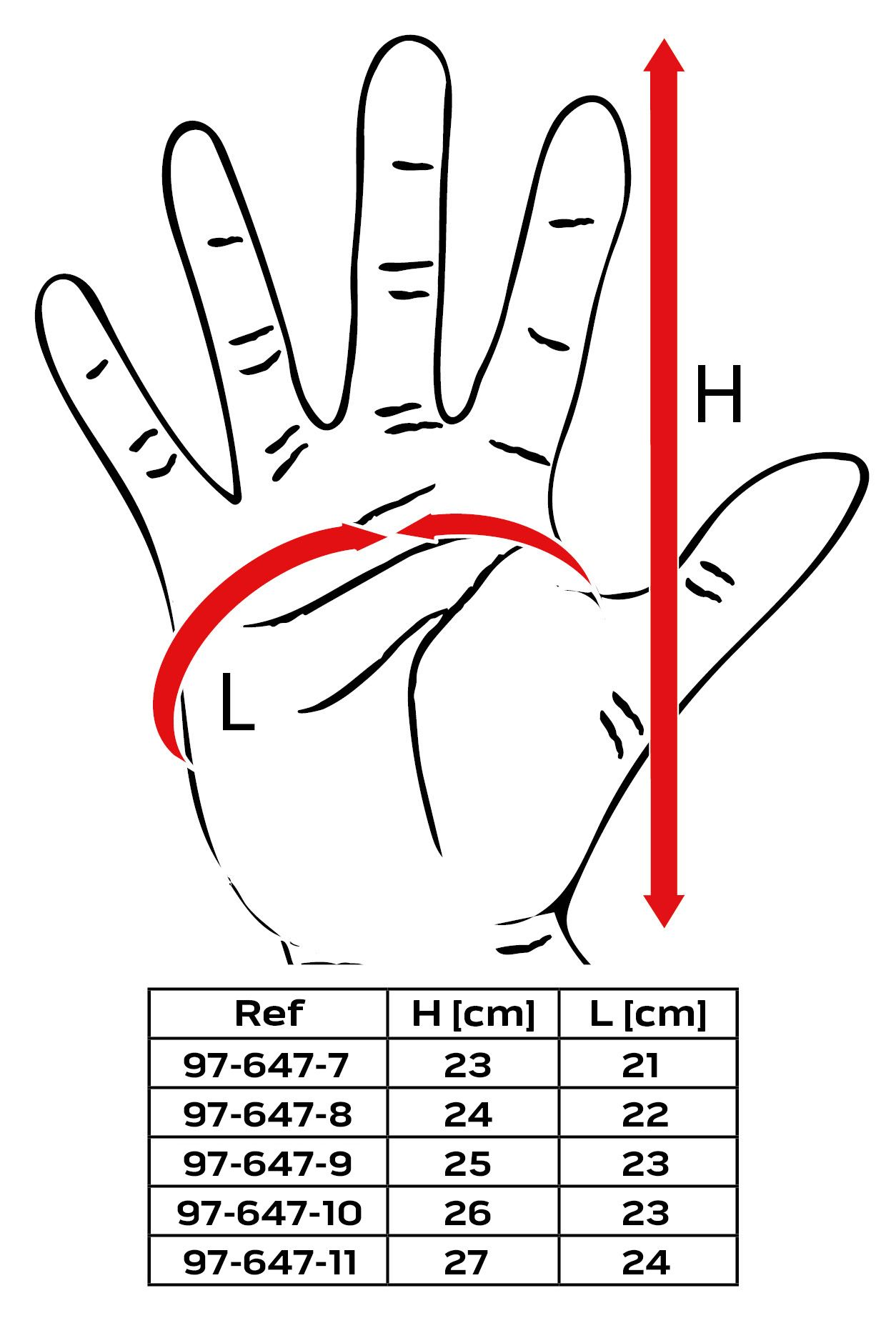 Рукавички робочі Neo Tools поліестер з нітриловим покриттям, р.10, сіро-чорний (97-647K-10)фото