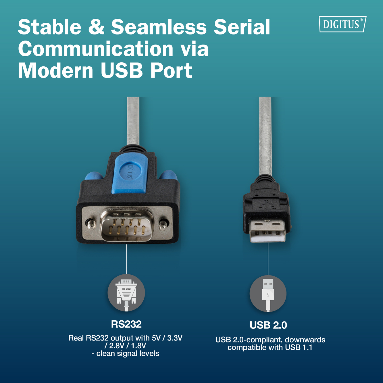 Адаптер DIGITUS USB-A > RS232 (M/M) FTDI 1,8м (DA-70170)фото5