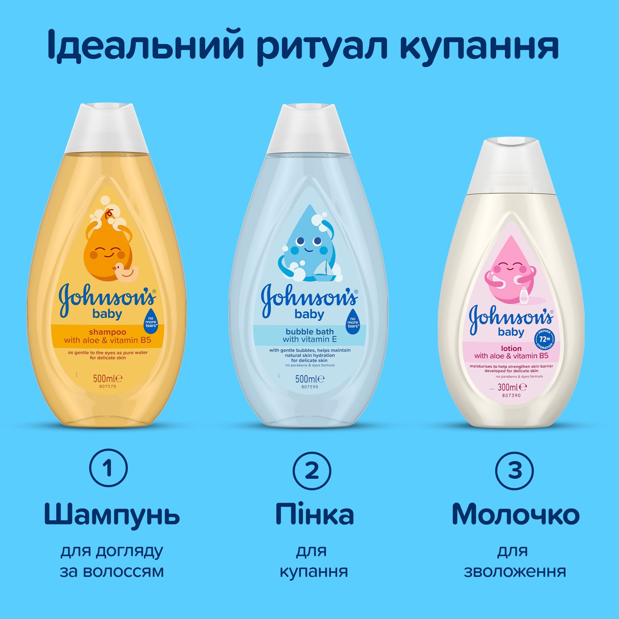 Шампунь для волос Johnson's baby для детей 500 мл фото 