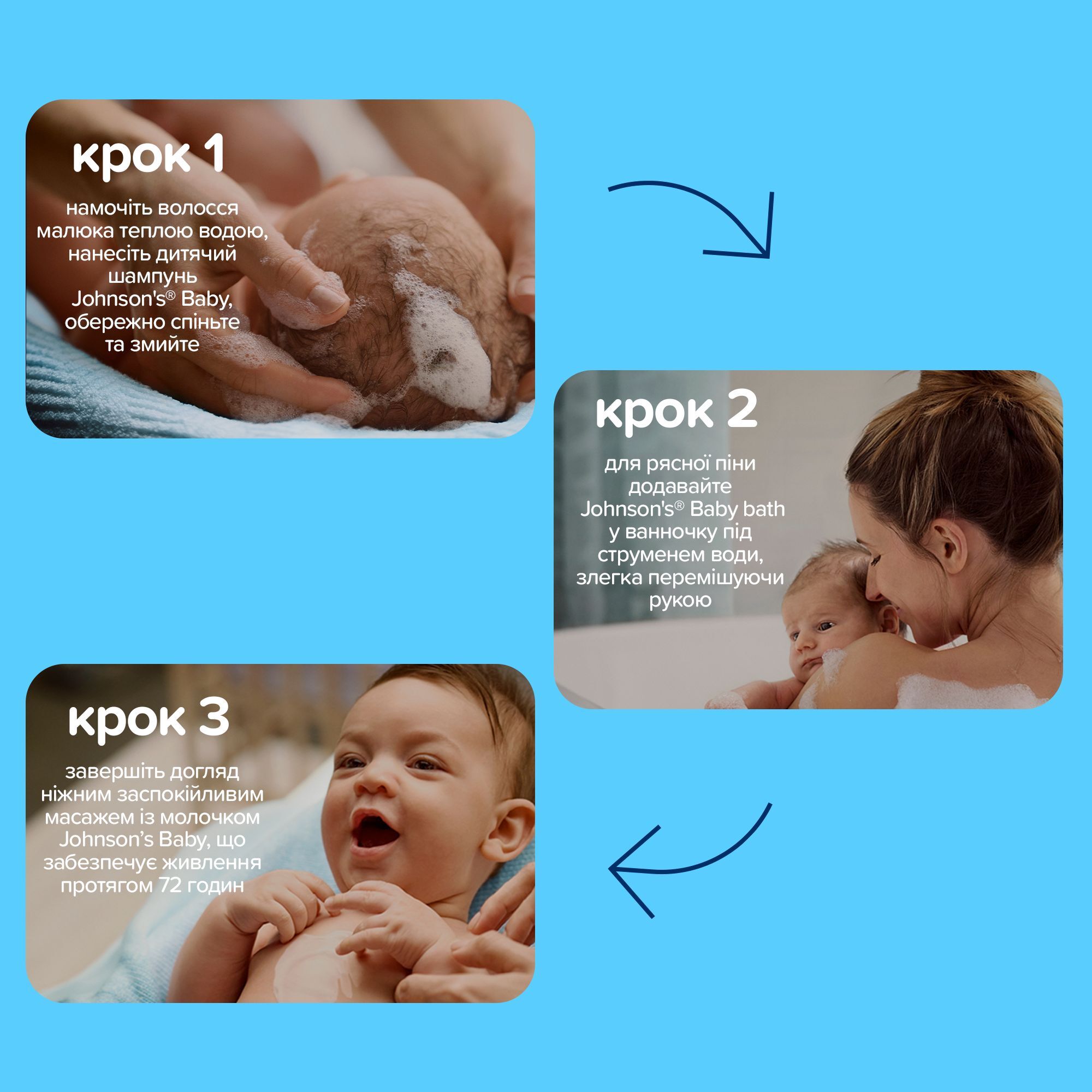 Шампунь для волос Johnson's baby для детей 500 мл фото 