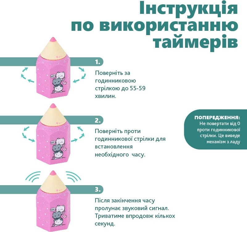 Таймер механічний Kite Cute Cats (K24-171-1)фото