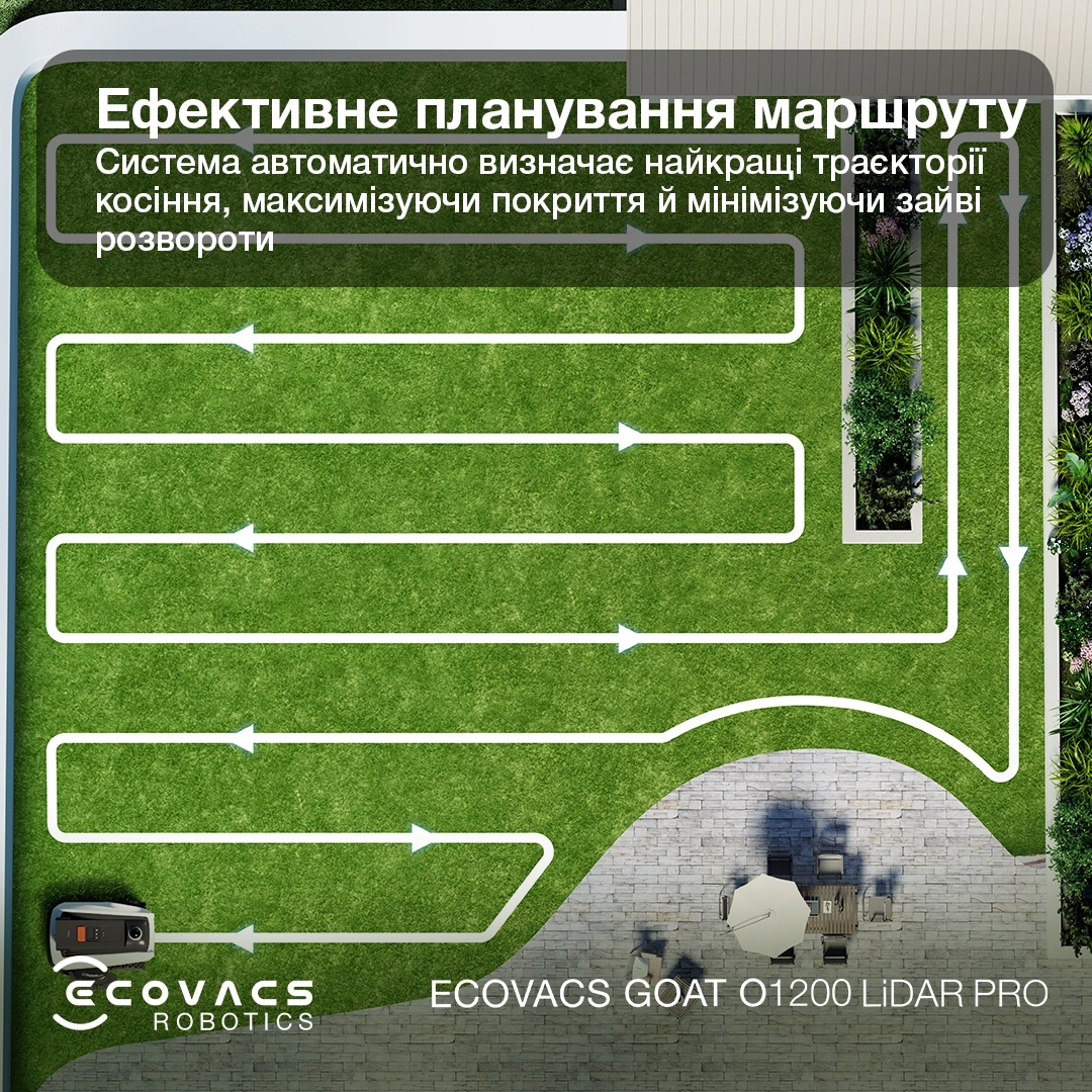 Робот-газонокосилка ECOVACS GOAT O1200 LIDAR PRO (MR2508) фото 15