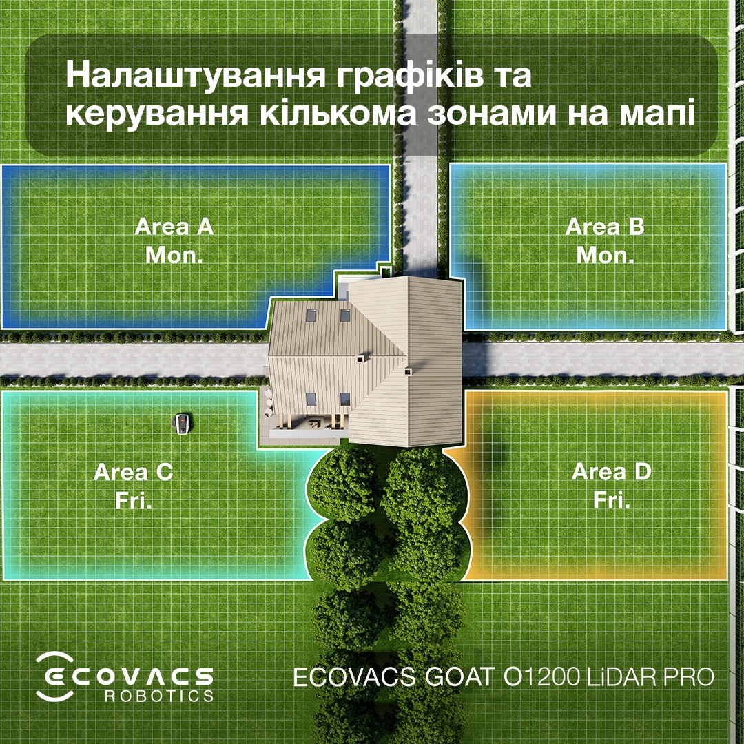 Робот-газонокосилка ECOVACS GOAT O1200 LIDAR PRO (MR2508) фото 17