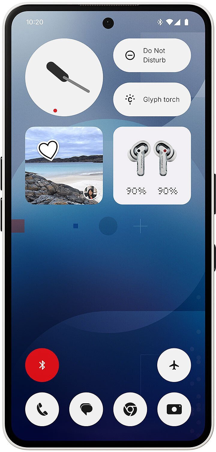 Смартфон Nothing Phone (3a) 8/128Gb White (920020W)фото