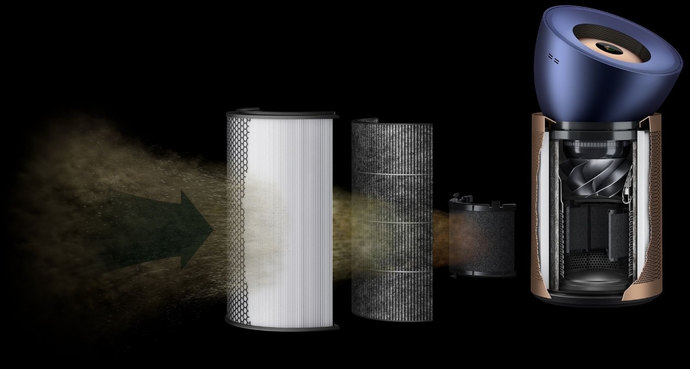 Очисник повітря Dyson Big+Quiet Formaldehyde BP04 (410624-01)фото