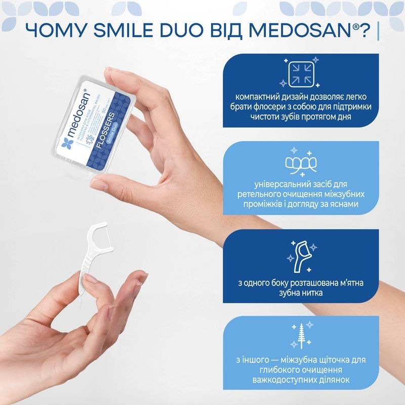 Флосери для зубів Medosan Smile Duo Flossers&amp;Interdental brushфото