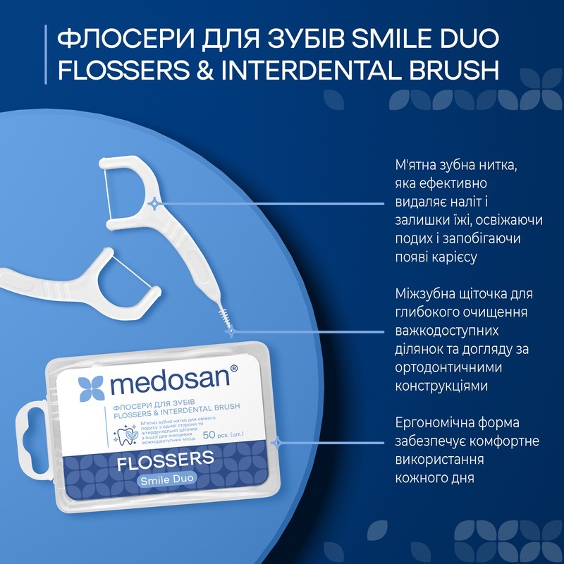 Флосери для зубів Medosan Smile Duo Flossers&amp;Interdental brushфото