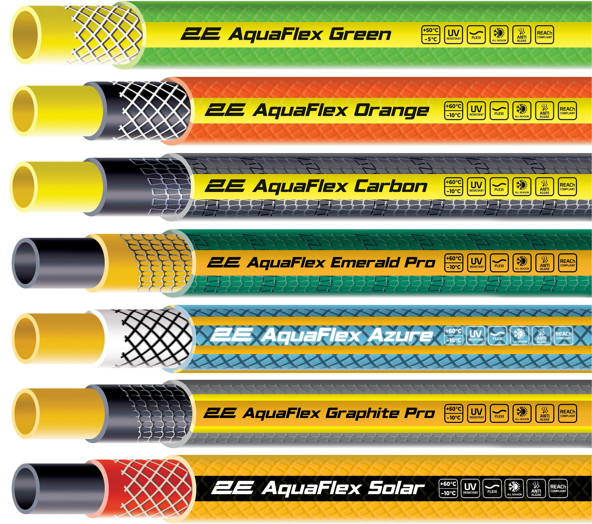 Шланг садовый 2Е AquaFlex Emerald Pro 1/2" 20м (2E-GHE12ED20) фото 