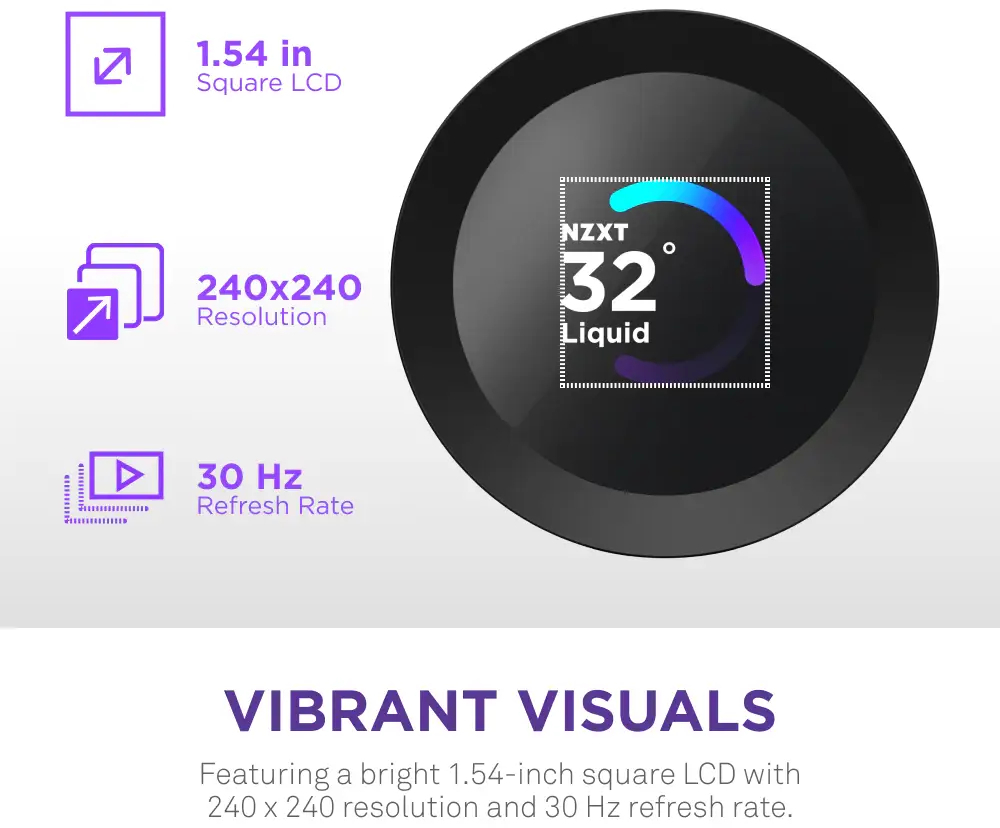 Система водяного охолодження NZXT Kraken Plus V2 360mm (RL-KN360-B2) фото