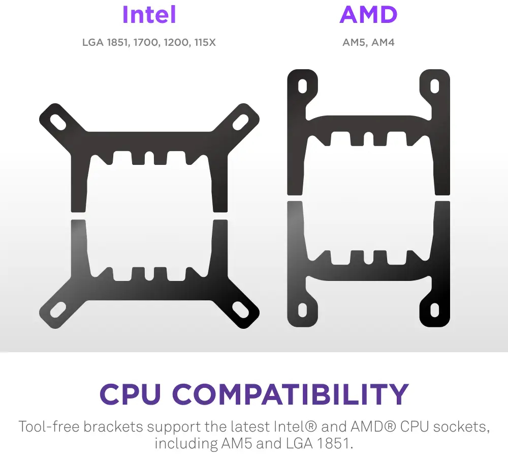 Система водяного охолодження NZXT Kraken Plus V2 360mm (RL-KN360-B2) фото