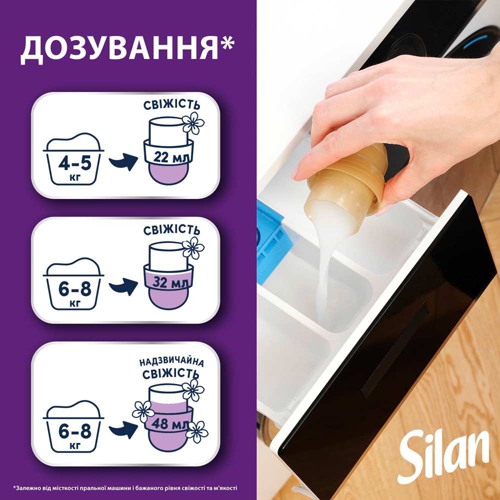 Кондиционер для белья Silan Aromatherapy Dreamy Lotus Сказочный Лотос 1100 мл фото 