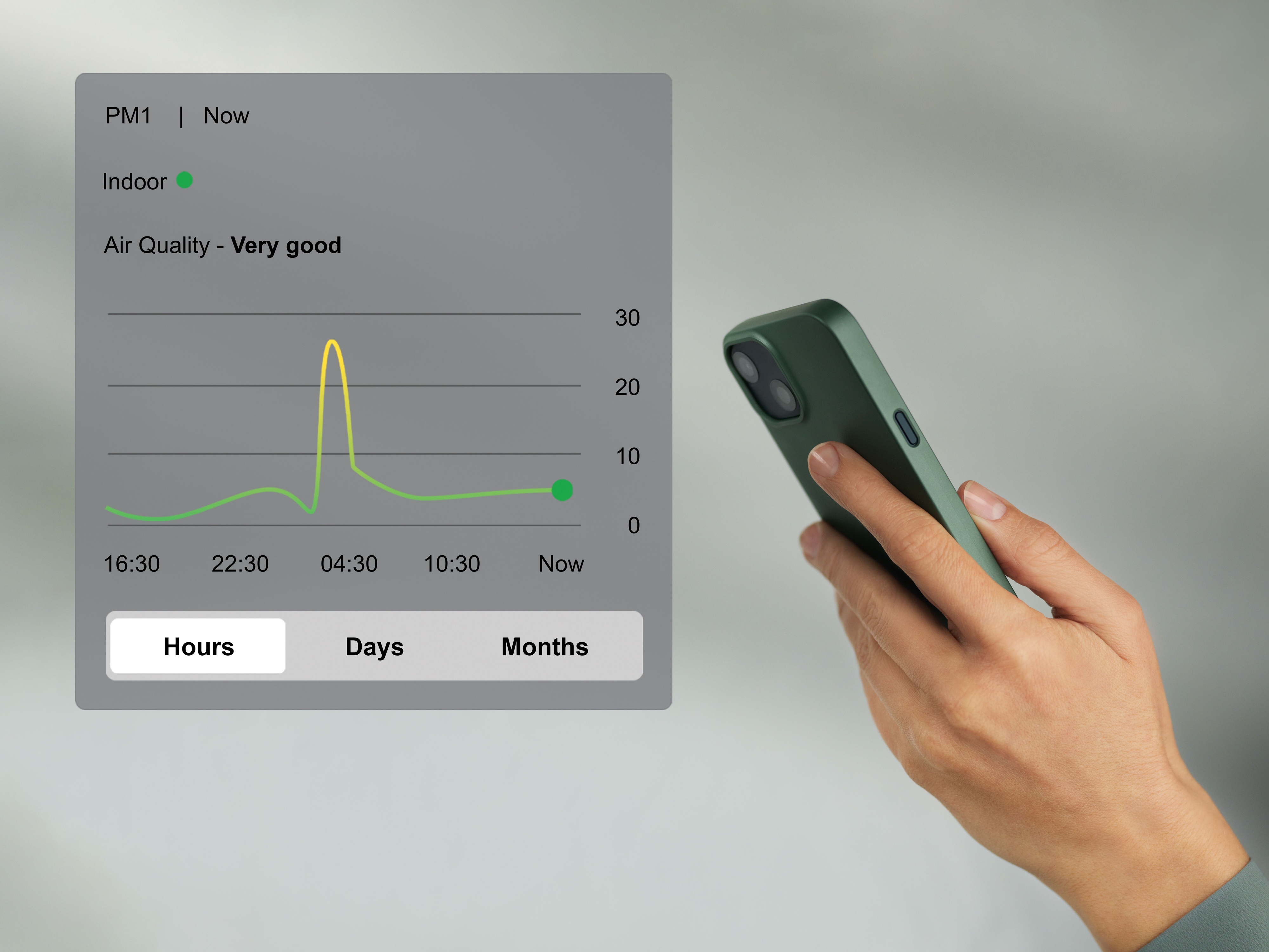 Очищувач повітря Electrolux EPO50571SWфото