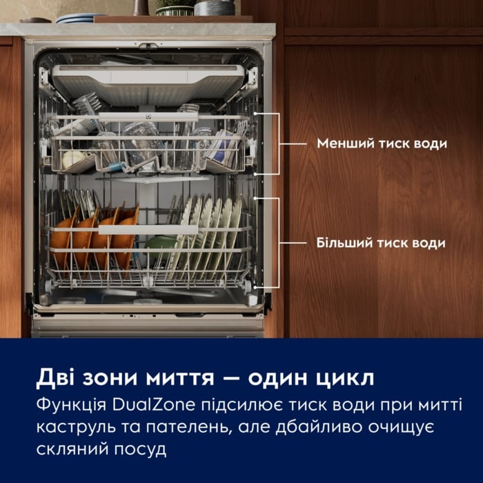 Встраиваемая посудомоечная машина Electrolux E82LX520T фото 