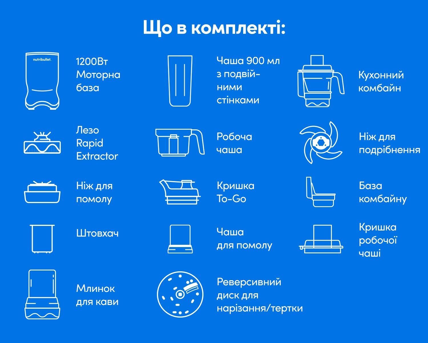 Блендер Nutribullet NB 1224 DGфото