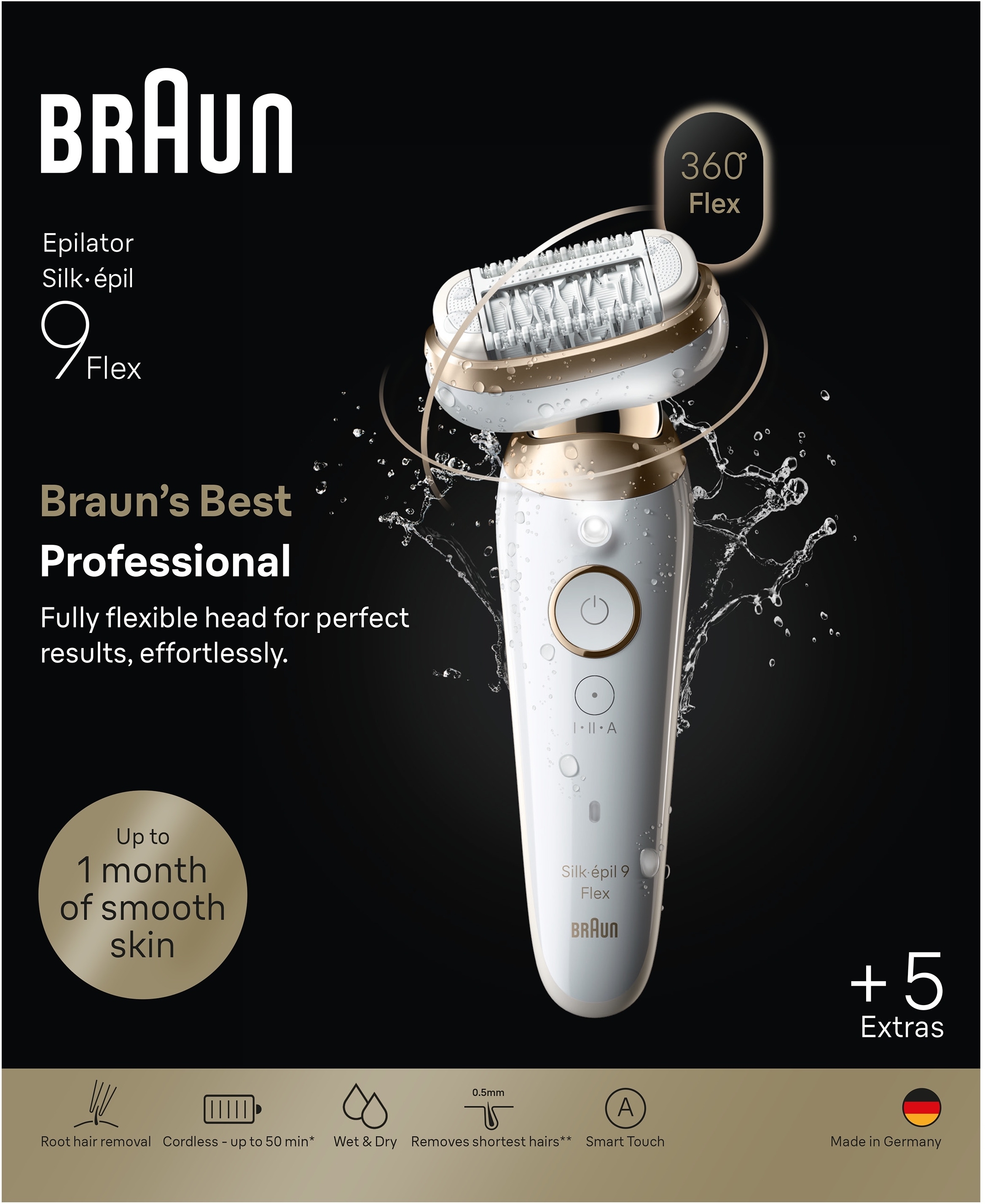 Эпилятор Braun SES9-071 фото 