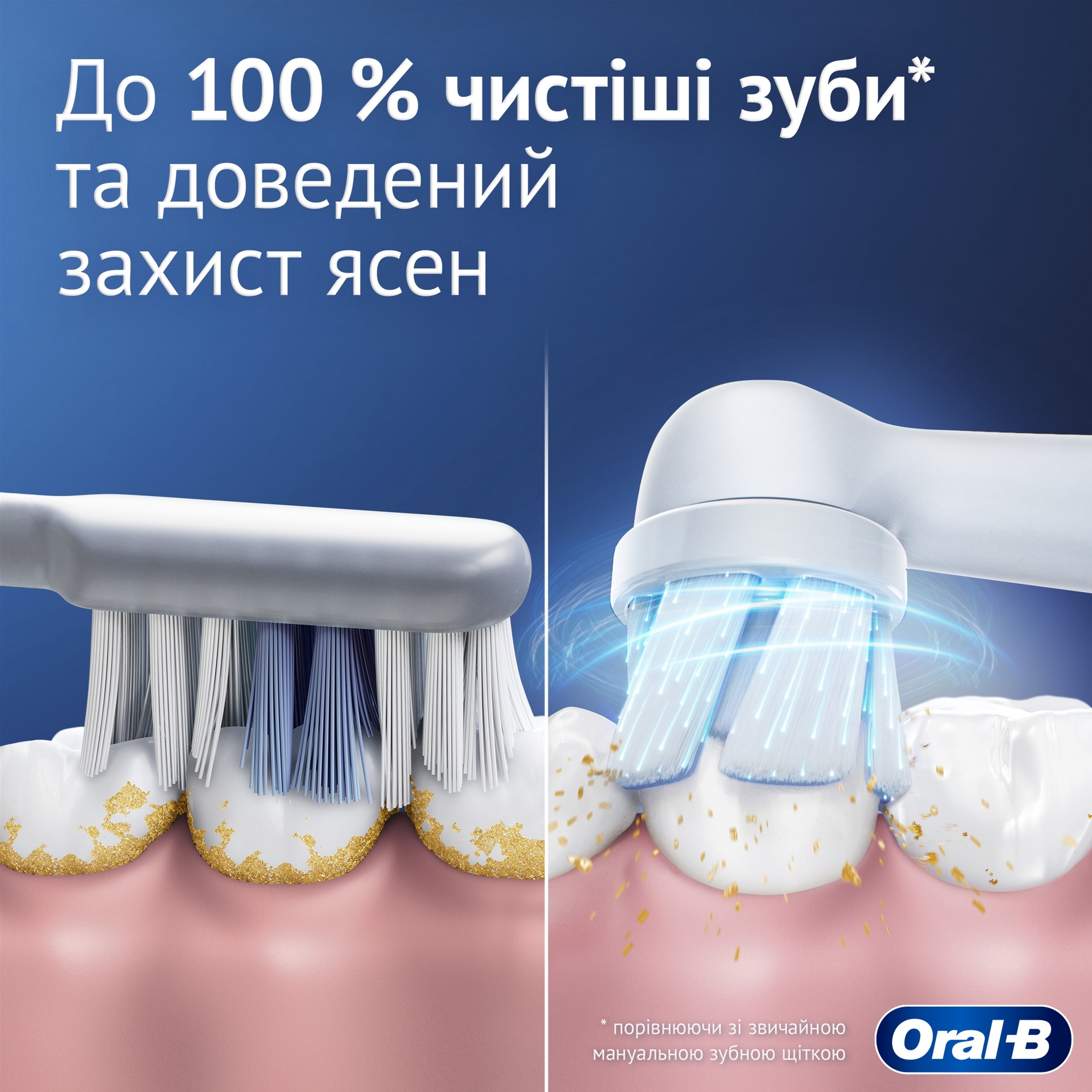 Зубна щітка Braun Oral-B iO Series 2 iOS2.1C9.0 Greenфото