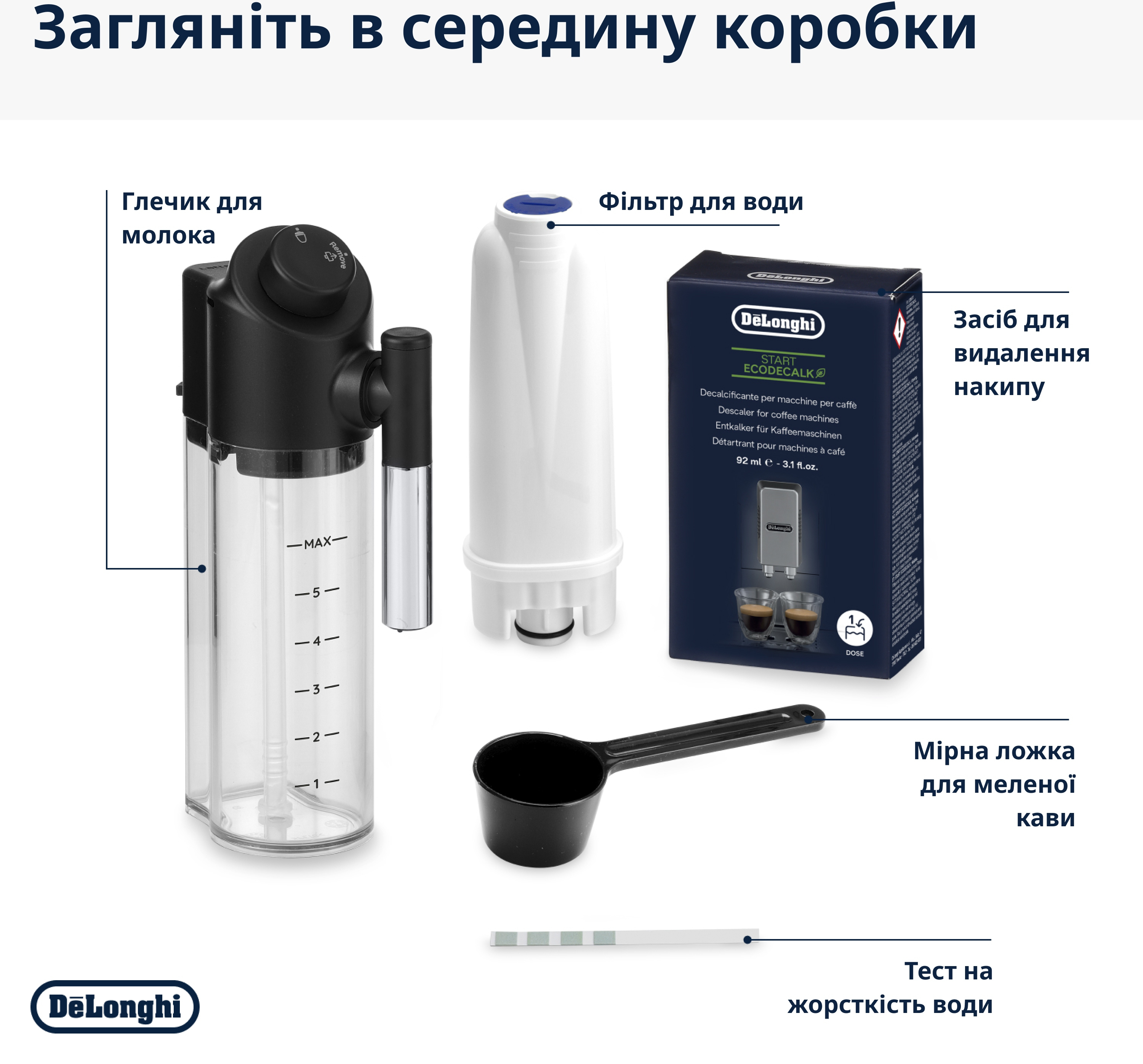 Кофемашина DeLonghi ECAM 310.60 GB фото 