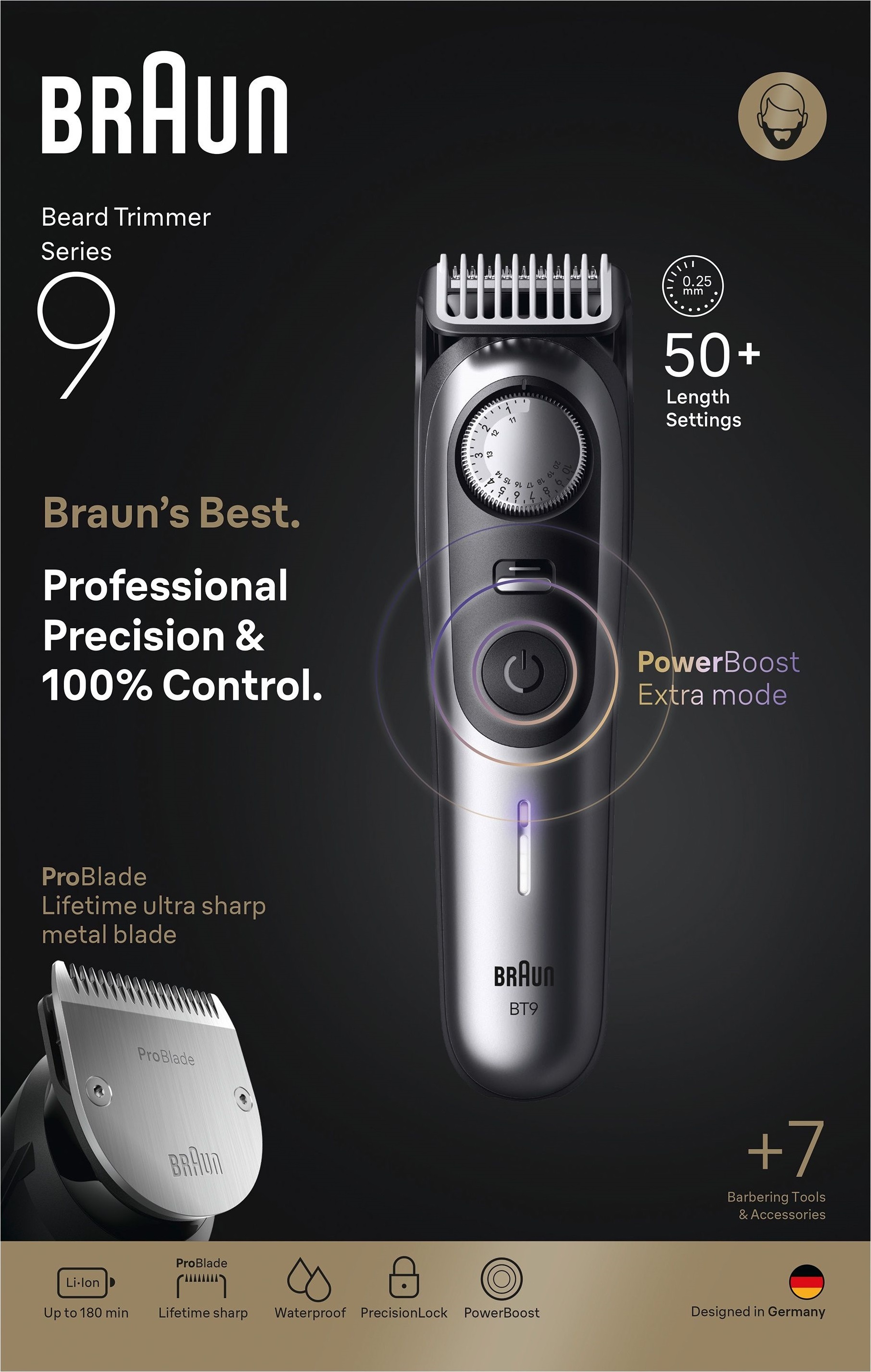 Триммер Braun BT 9520 фото 