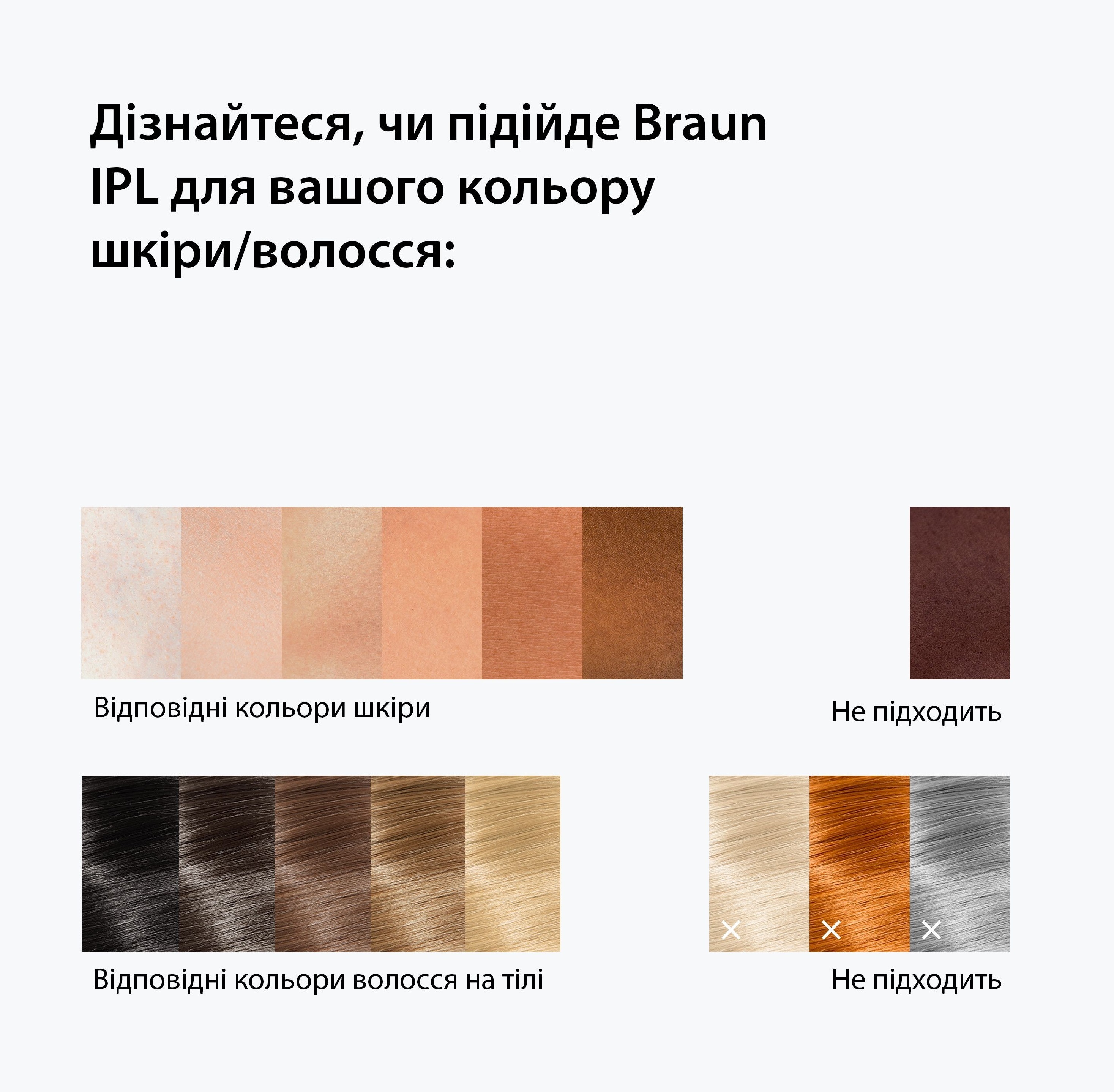 Фотоэпилятор Braun PL1111+GIL Venus фото 