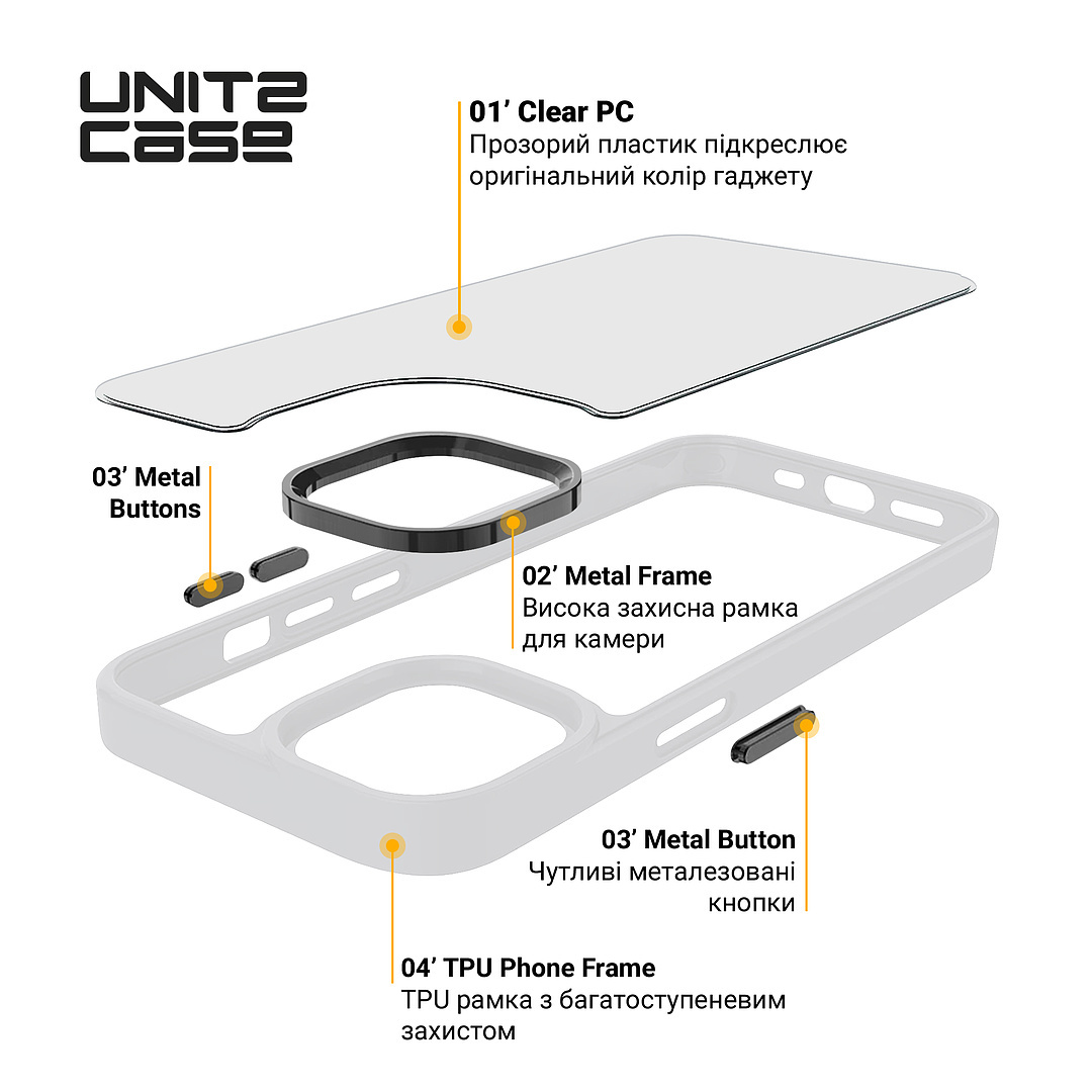 Чехол ArmorStandart UNIT2 для Samsung S24 Plus Matte Clear (ARM74816) фото 