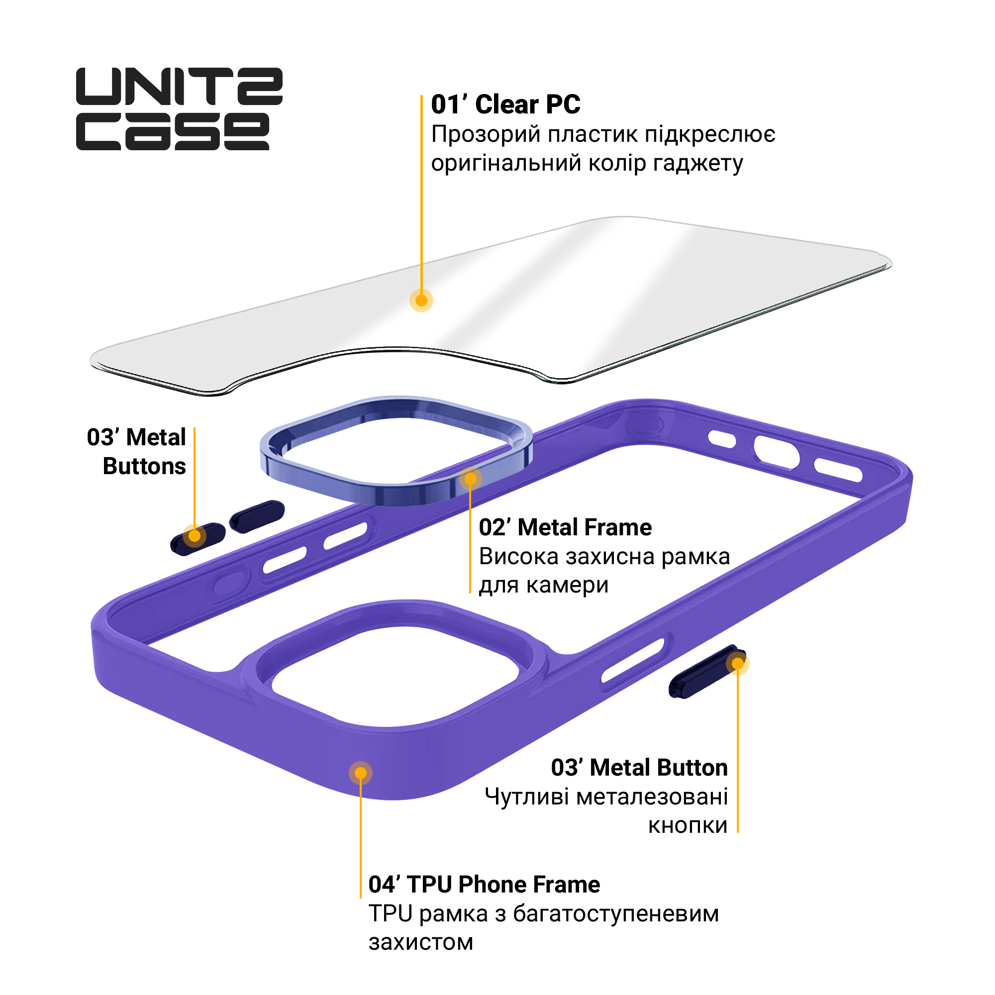 Чехол ArmorStandart UNIT2 для Samsung S24 Plus Lavender (ARM74819) фото 