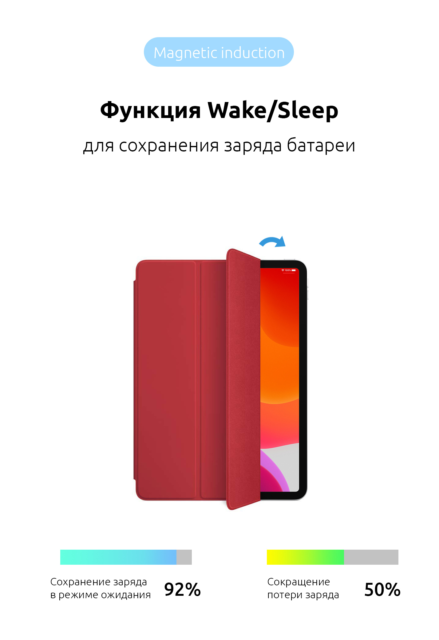 Чехол ArmorStandart Smart Case OE для iPad Pro 11 (2018) Red (ARM54809) фото2