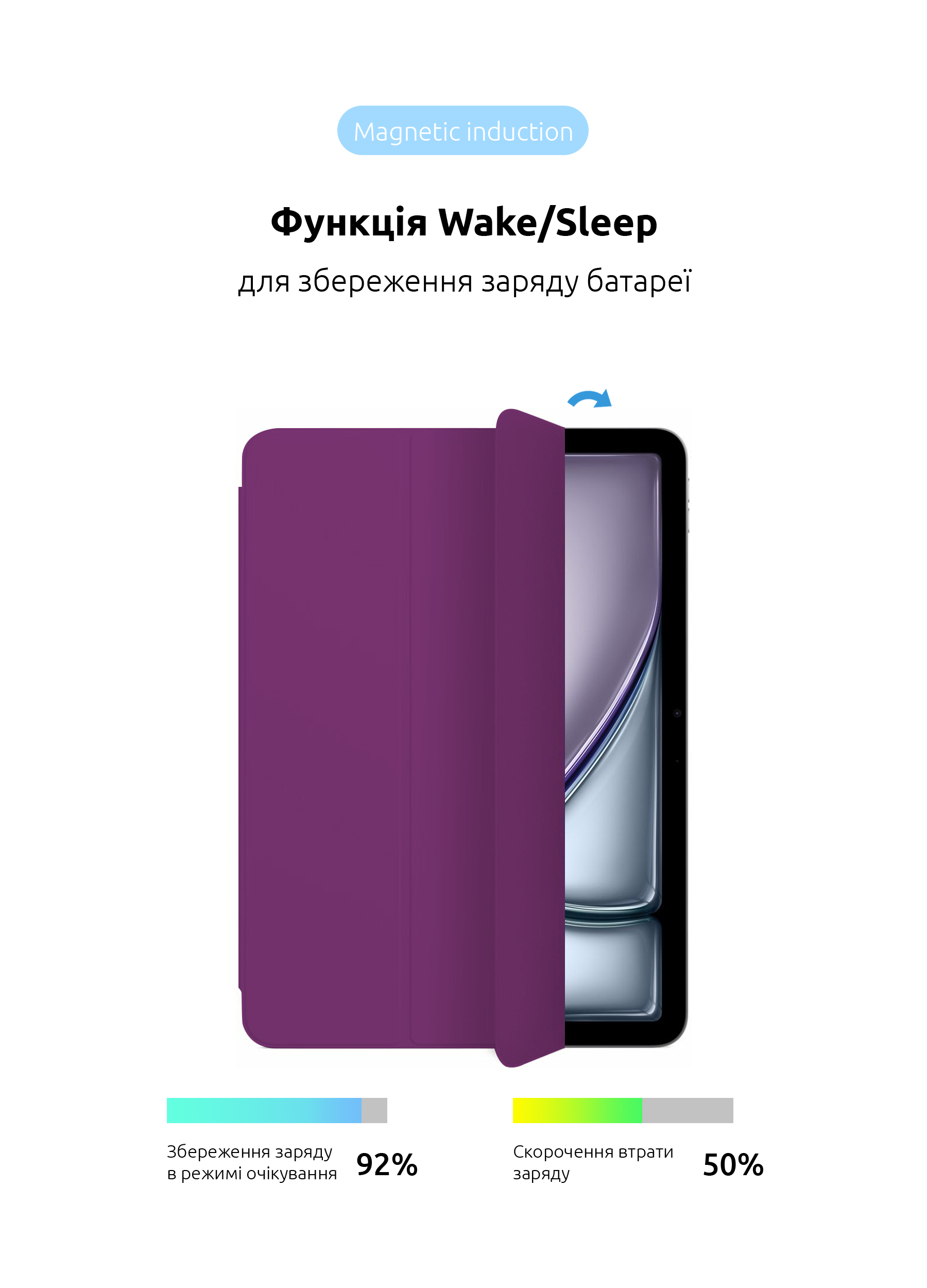 Чехол ArmorStandart Smart Case OE для iPad Air 11 2024 Purple (ARM78146) фото 