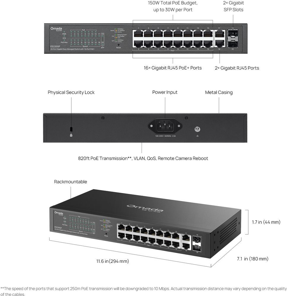 Коммутатор TP-LINK ES220GP 18xGE (16xPoE) WebSmart (ES220GP) фото8