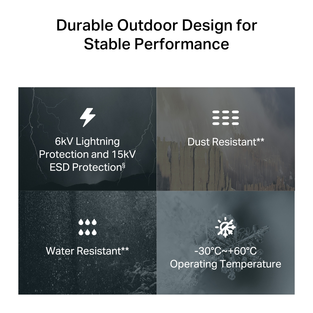 Маршрутизатор TP-LINK Archer MR402 (ARCHER-MR402-OUTDOOR) фото 