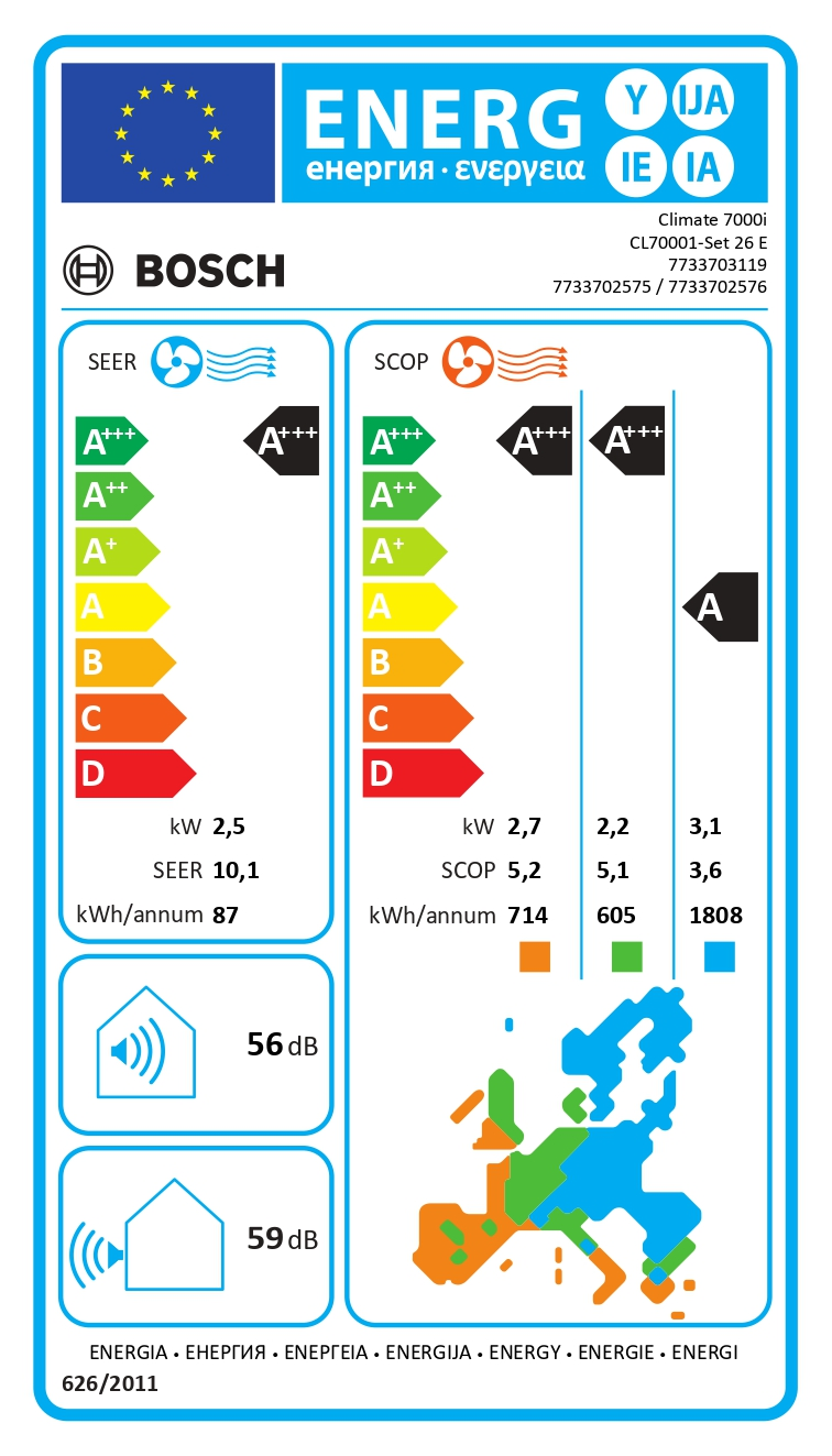 Кондиционер Bosch Climate 7000i (7733703129) фото 