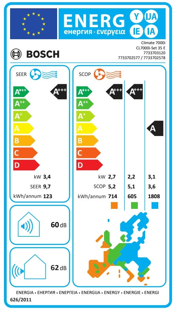 Кондиционер Bosch Climate 7000i (7733703130) фото 