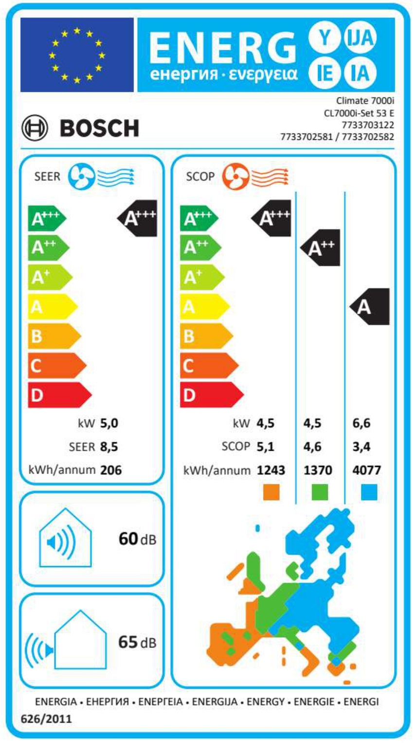 Кондиционер Bosch Climate 7000i (7733703122) фото 