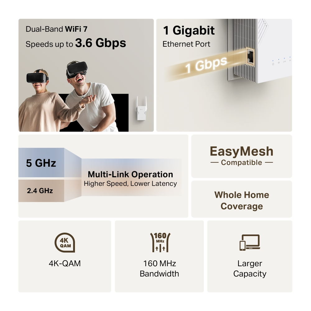 Расширитель покрытия WiFi TP-LINK RE225BE BE3600 1хGE MESH (RE225BE) фото 