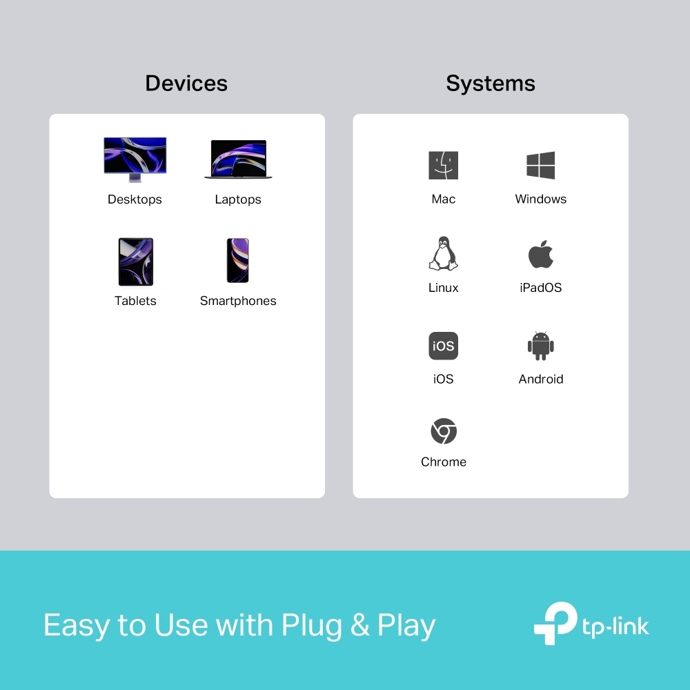 Хаб USB TP-LINK UH5020C USB-C > 2xUSB3.0/1xUSB-C/1xHDMI/1xPD 100Wh (UH5020C) фото 9