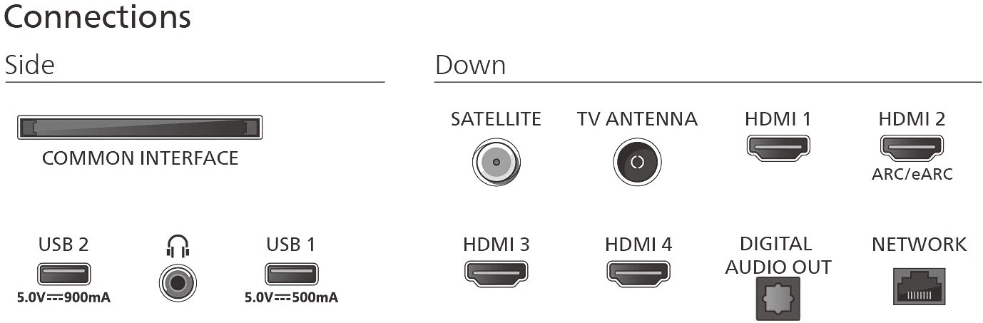 Телевізор Philips QLED 43PUS9010/12 Ambilightфото