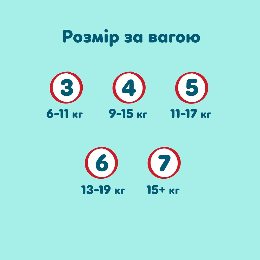 Підгузники-трусики Pampers Premium Care Pants Maxi (9-15 кг) Економ 40 штфото