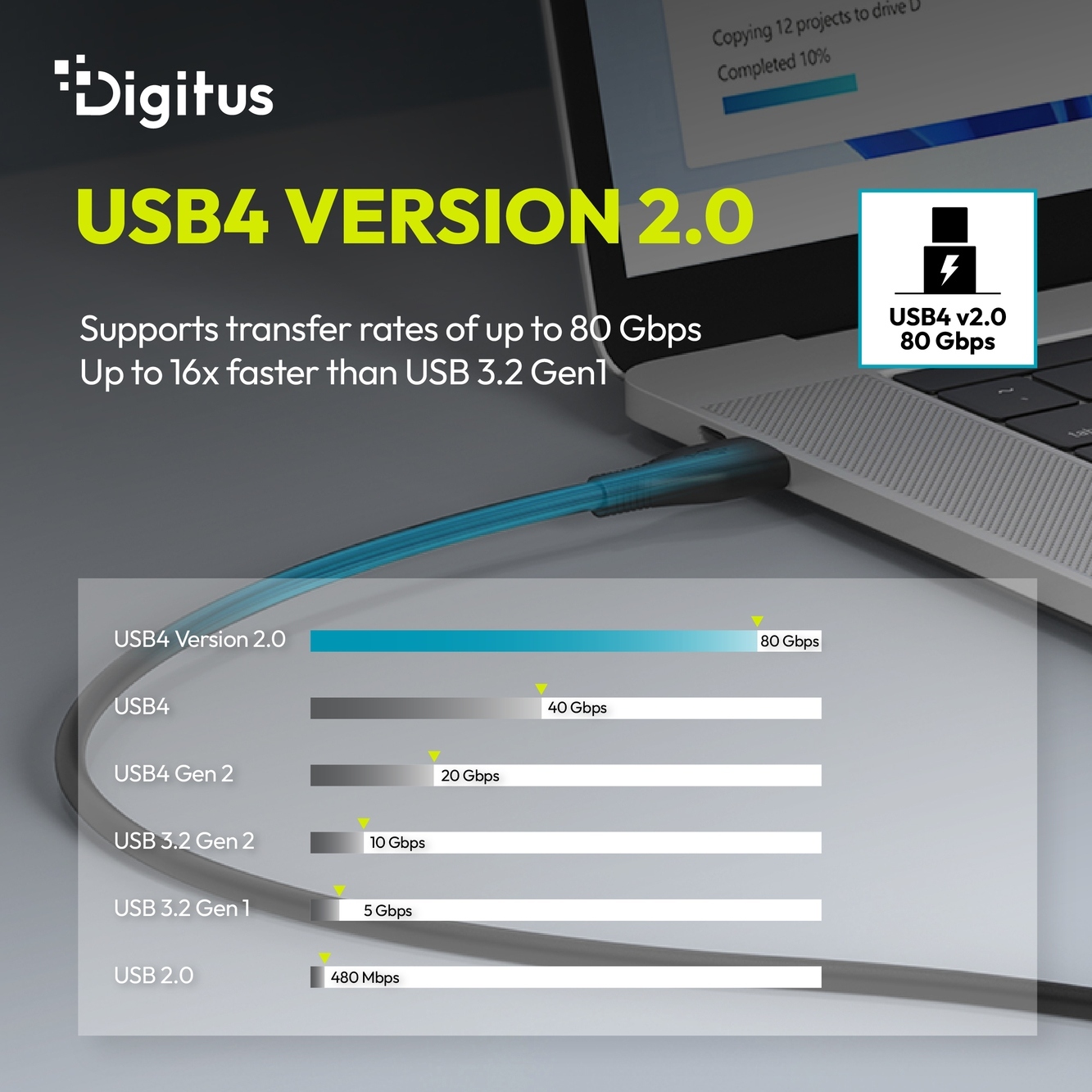 Кабель DIGITUS USB-C > USB-C USB4 2.0, 80G, 240W, 16K, 1м, Black (AK-300350-010-S) фото 