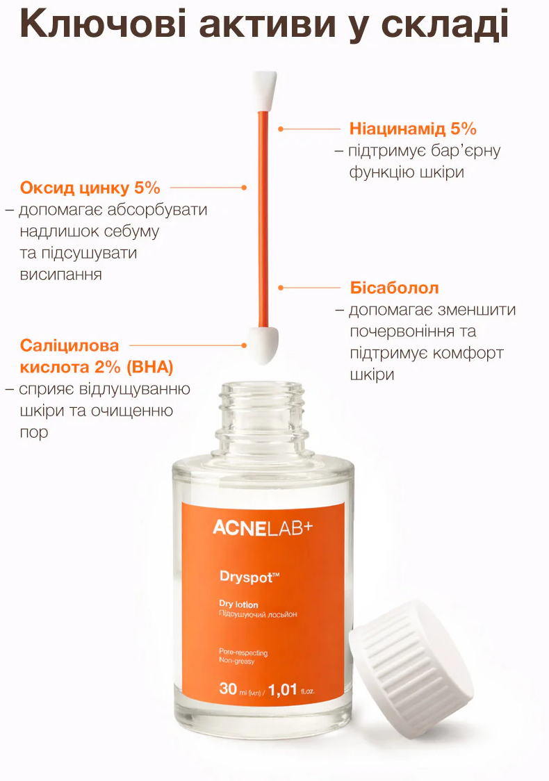 Подсушивающий лосьон ACNELAB+ Dryspot Dry lotion 30 мл фото 7