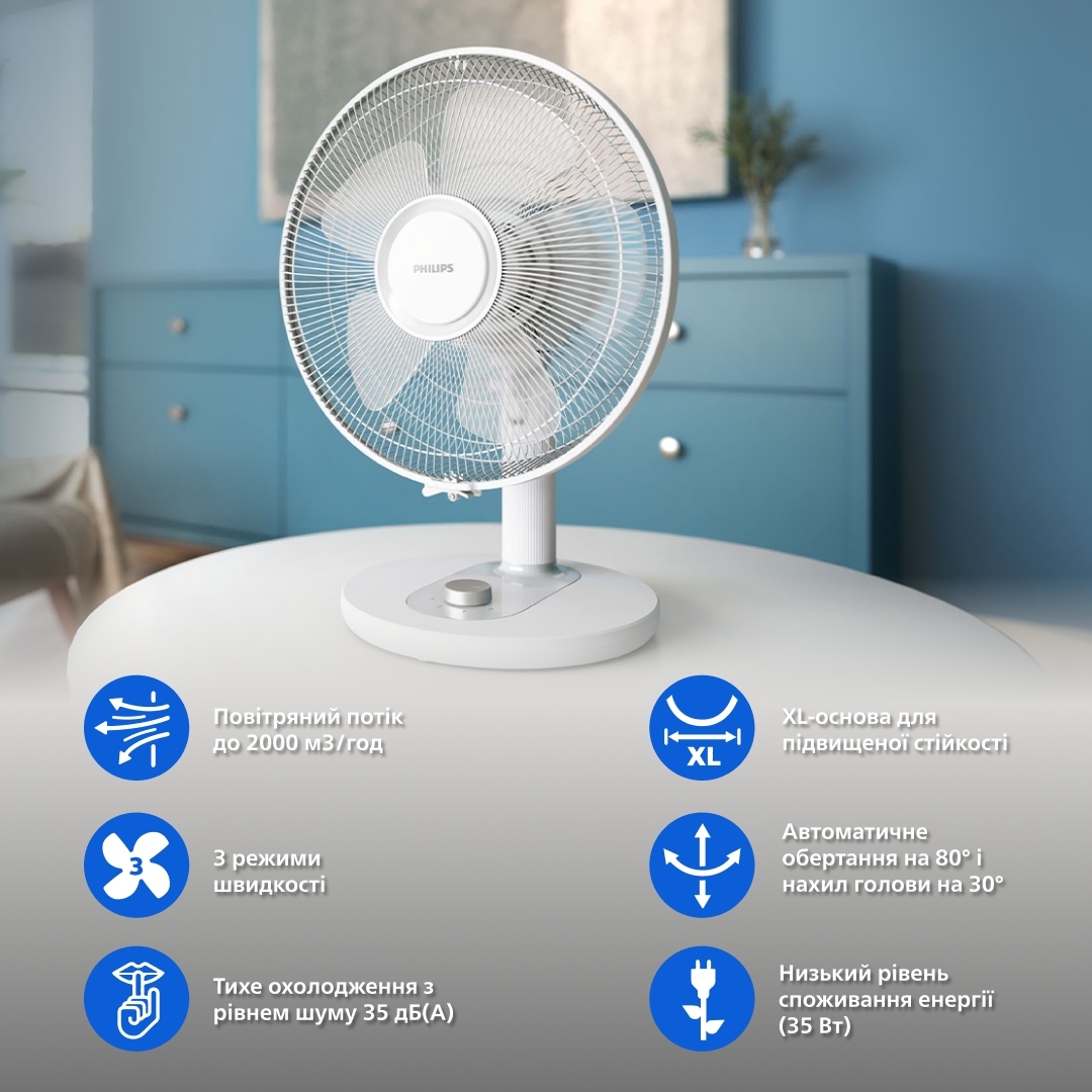 Вентилятор настольный Philips Series 1000 CX1030/00 фото 3