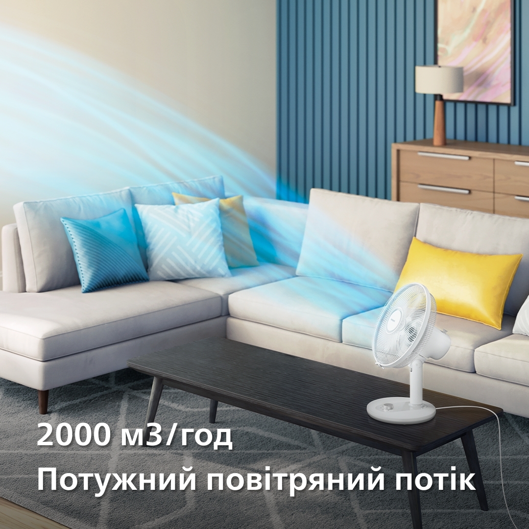Вентилятор настольный Philips Series 1000 CX1030/00 фото 4